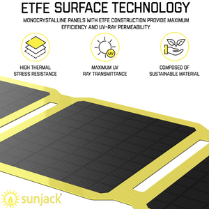 SunJack 15 Watt Foldable ETFE Monocrystalline Solar Panel Charger with 10000mAh Power Bank Battery
