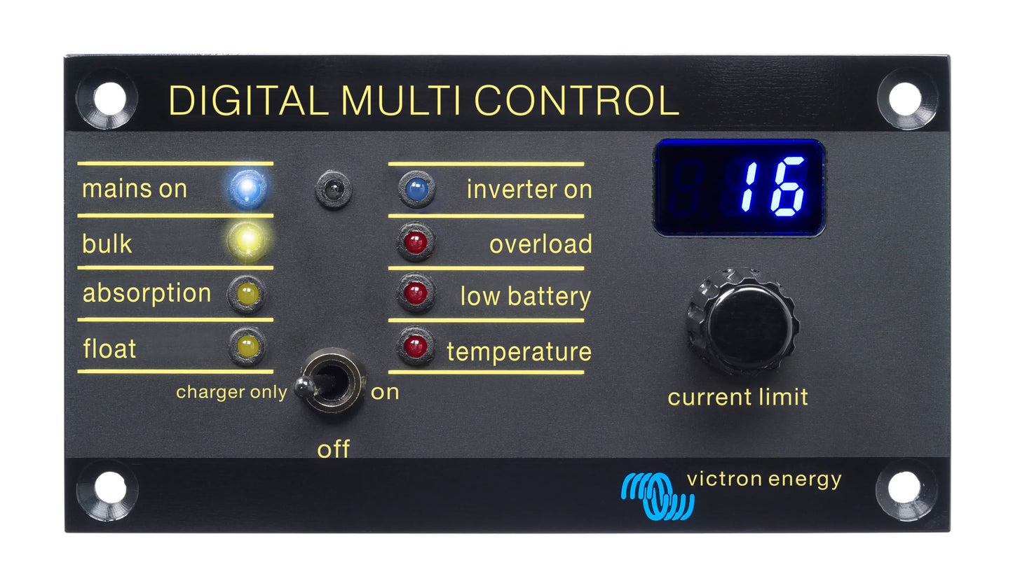 Inverter Control Panel with mains current input limiter