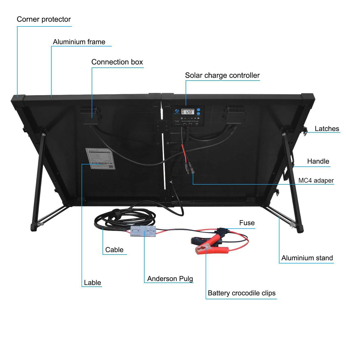 ACOPower 100w 12v Portable Solar Panel kit, Foldable Mono Suitcase, proteusX Waterproof 20A Charge Controller