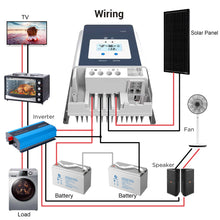 Load image into Gallery viewer, 60A MPPT Solar Charge Controller