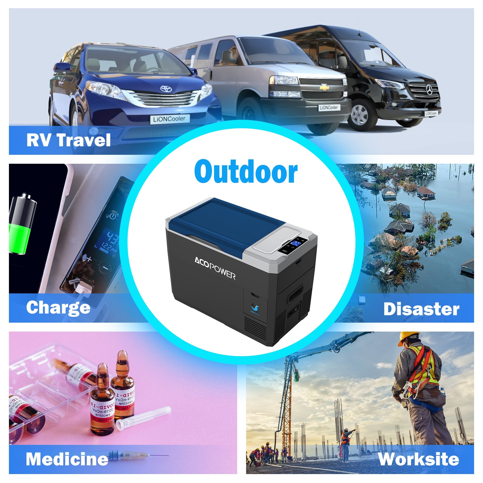 LiONCooler Mini Solar Powered Car Fridge Freezer, 29 Quarts – Full