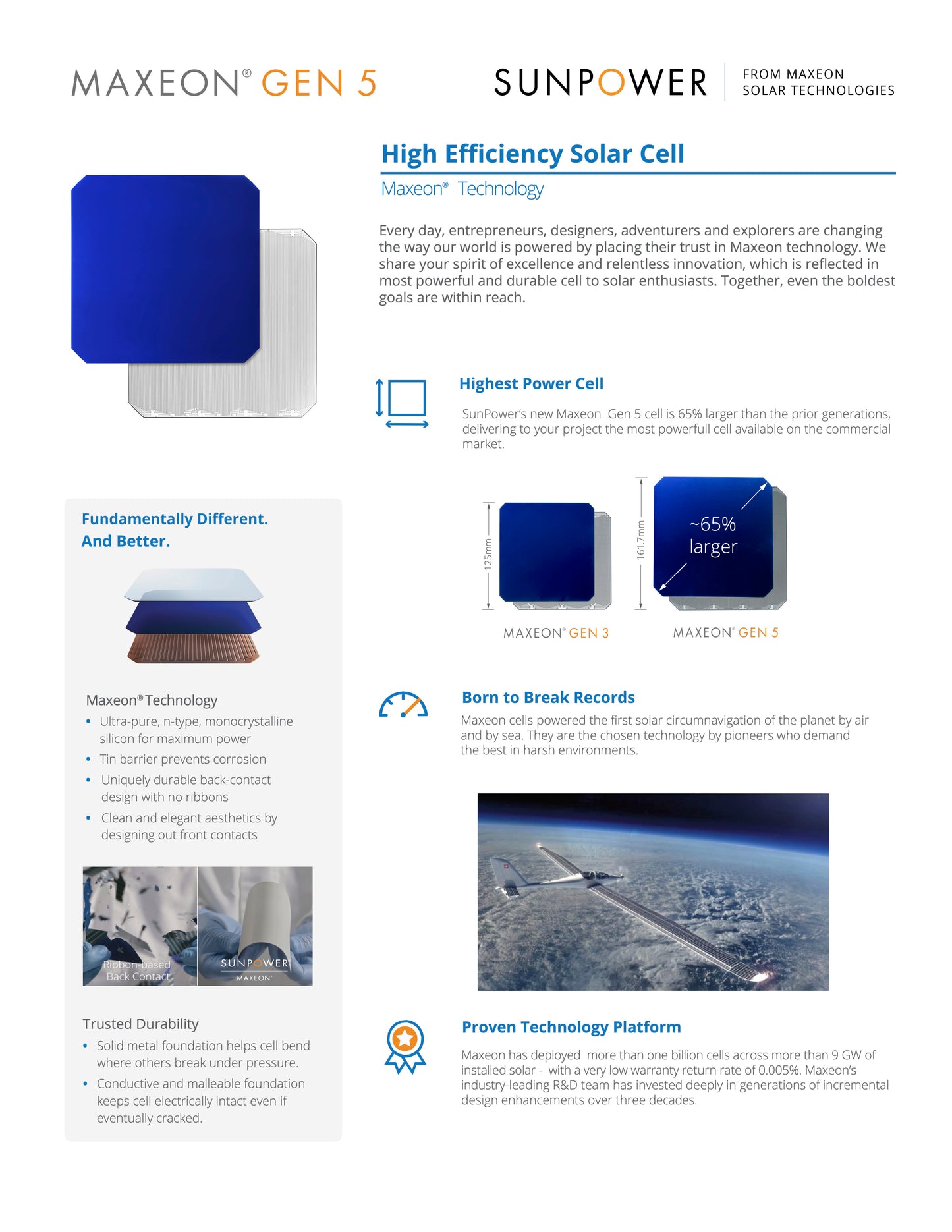 Sunpower 6.0W 0.72V 10A semiflexible Mono Solar Cell (Gen 5)