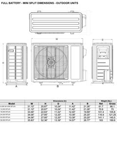 24V Native DC Mini Split Heat Pump HVAC; 6000-12000 BTU/h. Battery powered air conditioner with no inverter needed.