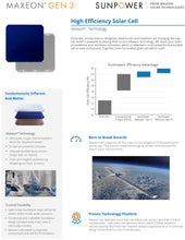 Load image into Gallery viewer, Sunpower 3.6W 0.6V semiflexible Mono Solar Cell (C60, E60, E66 Gen3)