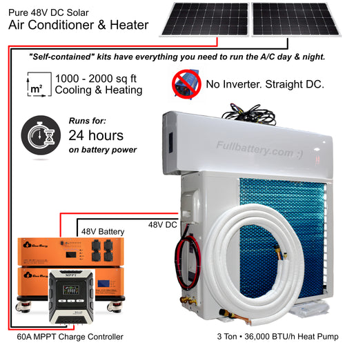 Full Kit Solar A/C Heat Pump - Panels, electronics, battery, HVAC unit, wires