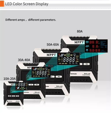 MPPT Charge Controller Auto-Switching 12V, 24V, or 48V - 60A