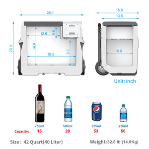 LionCooler X40A Portable Solar Fridge Freezer, 42 Quarts, Used Like New